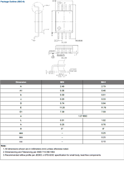 Mechanical Drawing - Skyworks Solutions Inc. SI86Sx Digital Isolators