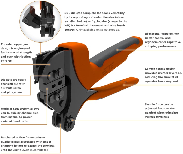 TE Connectivity Kommerzielle SDE-Crimp-Werkzeugplattform