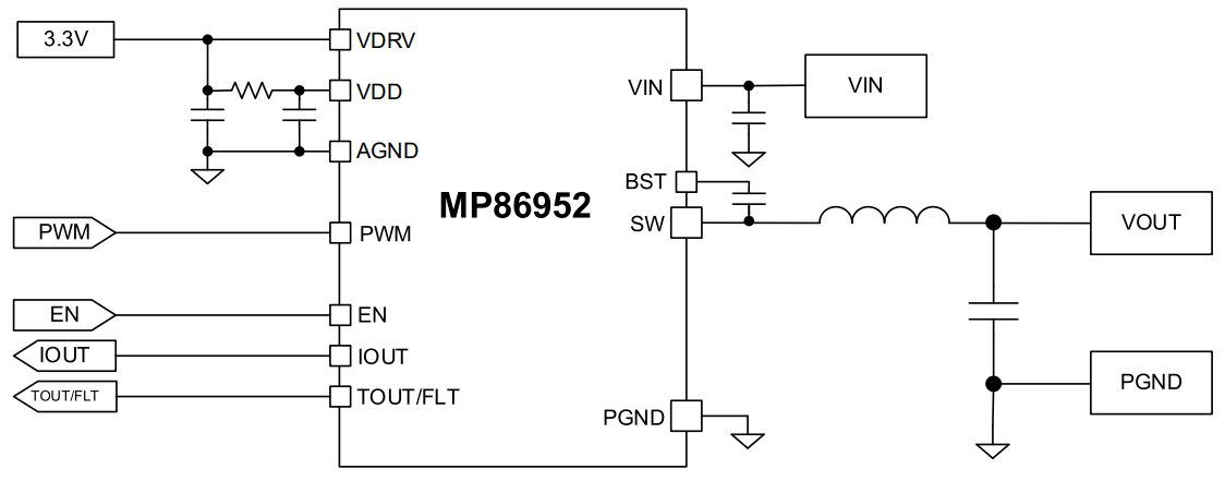 Monolithic Power Systems (MPS) MP86952 Intelli-Phase Half-Bridge Gate Drivers