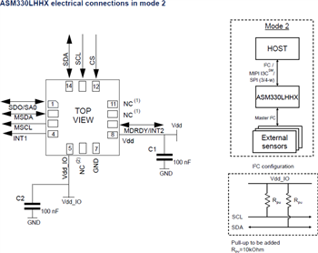 Applikations-Schaltungsdiagramm - STMicroelectronics ASM330LHHX automatisches 6-Achsen-ML-Core-Trägheit Modul