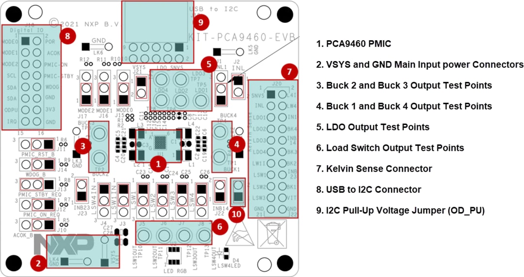 NXP Semiconductors PCA9460 Evaluierungsboard (KIT-PCA9460-EVB)