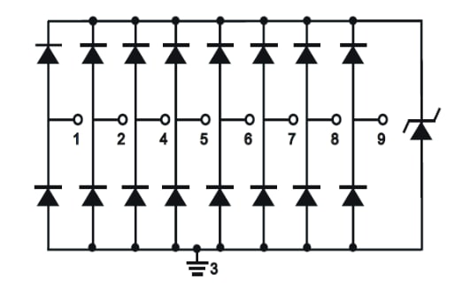 Blockdiagramm - Littelfuse SC7538-08UTG 0,3-pF-TVS-Diodenarrays