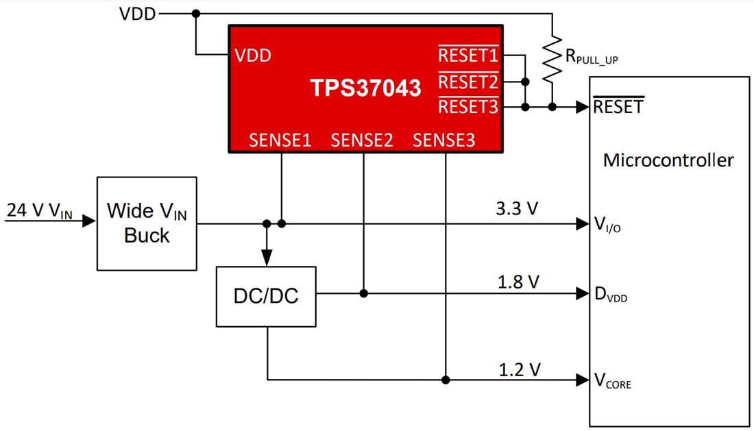Applikations-Schaltungsdiagramm - Texas Instruments TPS3704x/TPS3704x-Q1 Präzisions-Spannungsüberwacher