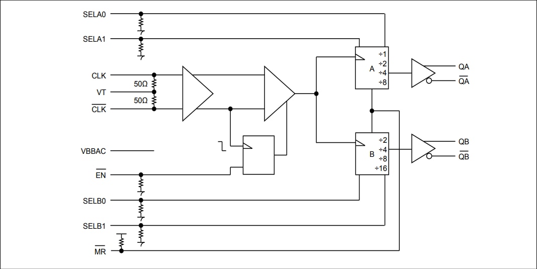 Blockdiagramm - Diodes Incorporated PI6C4911502D Differenzieller Fanout-Buffer
