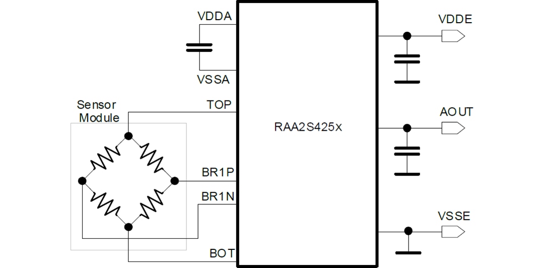 Applikations-Schaltungsdiagramm - Renesas Electronics RAA2S425x Automotive-Sensorsignalkonditionierer