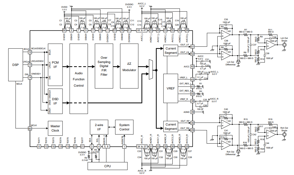 Blockdiagramm - ROHM Semiconductor BD34352EKV Abtast-Stereo-Audio-D/A-Wandler
