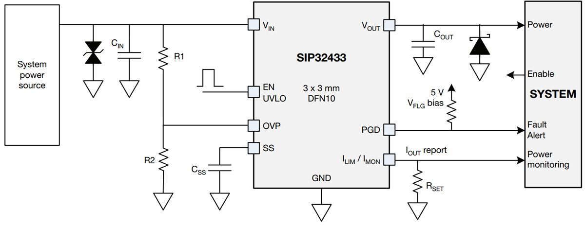 Applikations-Schaltungsdiagramm - Vishay / Siliconix SIP32433 Einkanal-eFuses