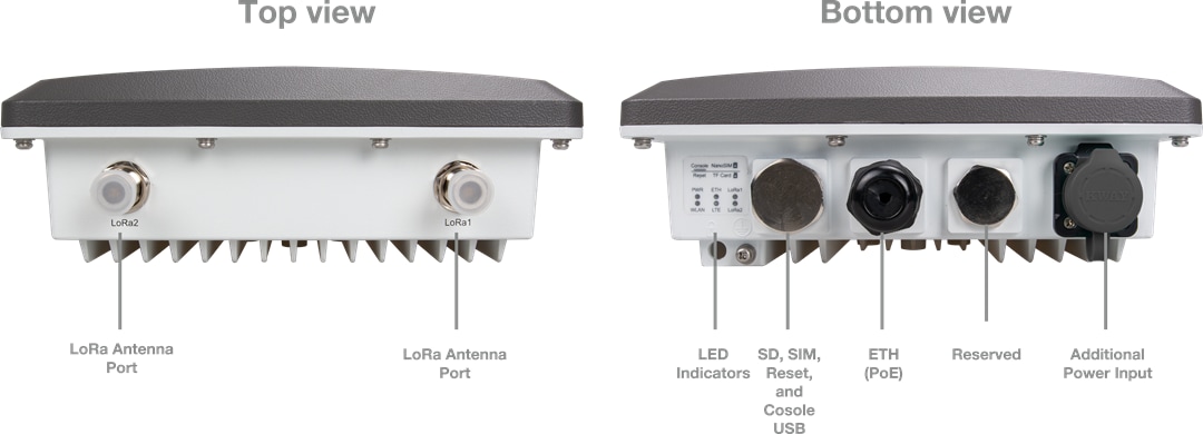 Arduino WisGate Edge Pro Gateways für LoRaWAN®