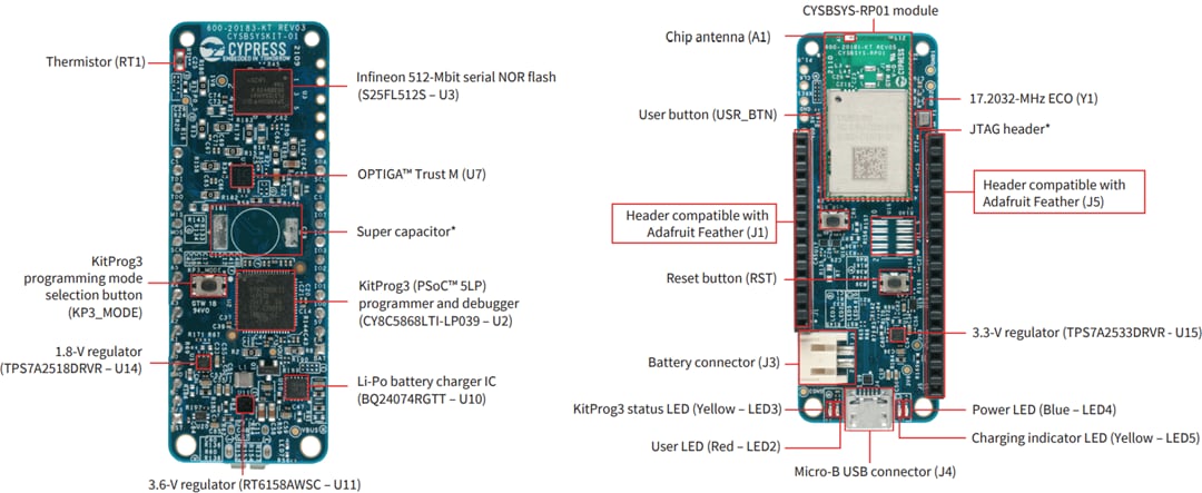 Infineon Technologies OPTIGA™ Trust M IoT Sicherheits- ENTWICKLUNGSKIT