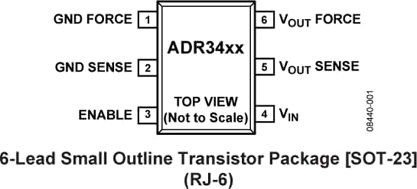 Analog Devices Inc. ADR3425 Micro-Power-Spannungsreferenzen