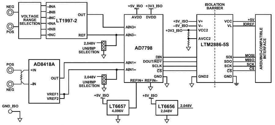 Analog Devices Inc. CN0548 Isoliertes Hochspannungs-Messmodul