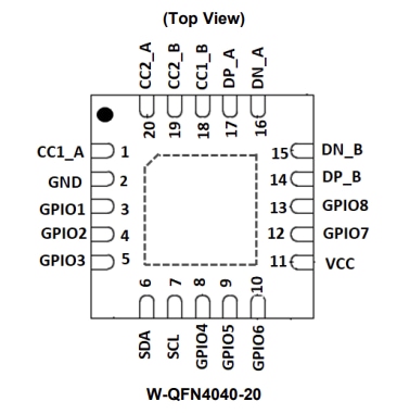 Schaltungsanordnung - Diodes Incorporated AP43776Q USB Typ–C™ Protokoll Decoder