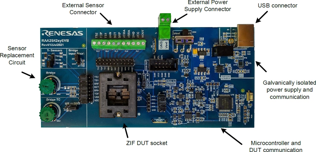 Renesas Electronics RAA2S425XKIT Evaluierungskit