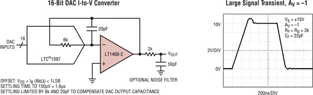 Applikations-Schaltungsdiagramm - Analog Devices Inc. LT1468 & LT1468-2 16-Bit-Operationsverstärker