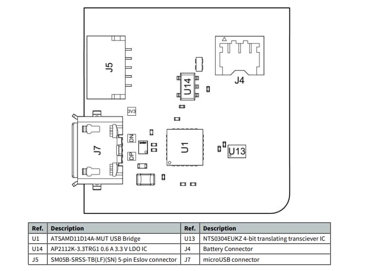 Technische Zeichnung - Arduino Nicla Sense ME