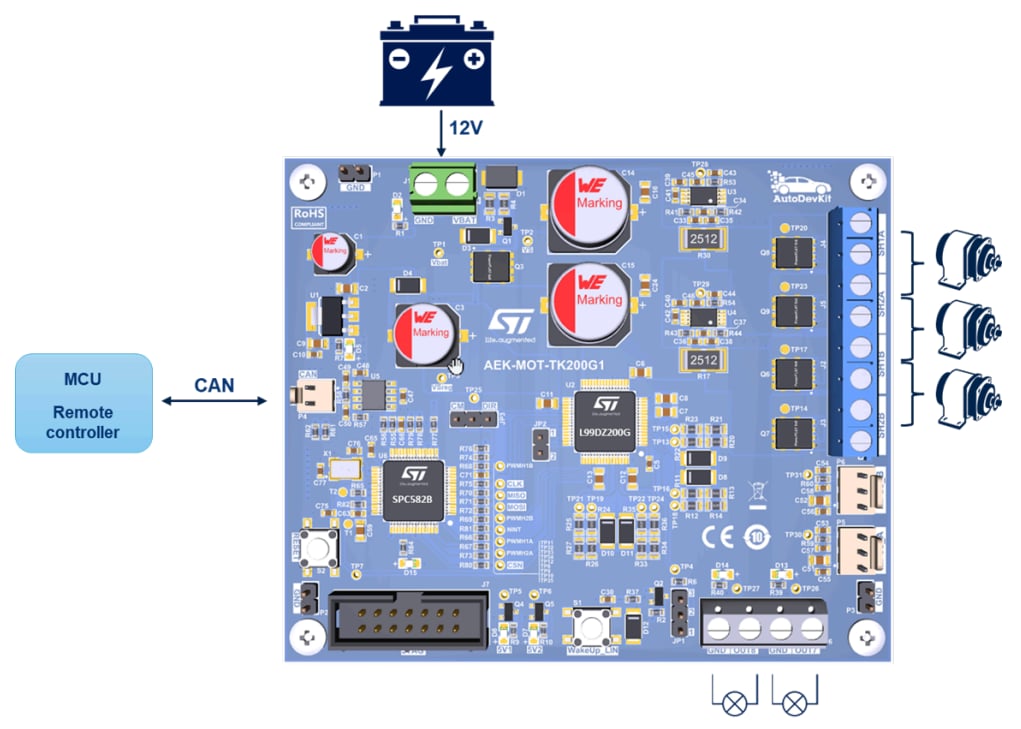 Blockdiagramm - STMicroelectronics AEK-MOT-TK200G1 Leistungs-Heckklappen-Controllerboard