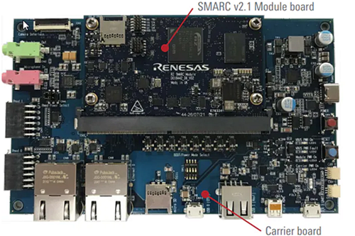 Renesas Electronics RZ/V2L SMARC PMIC-Kit
