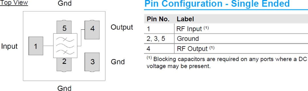 Blockdiagramm - Qorvo QPQ1065 AltNav-Bandpass-SAW-Filter