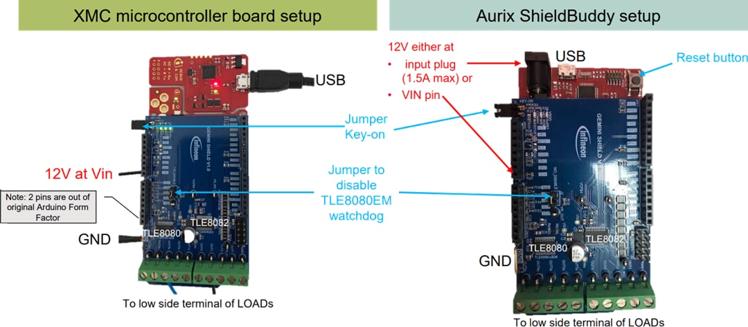 Infineon Technologies TLE8082ES+TLE8080EM Evaluierungsboard