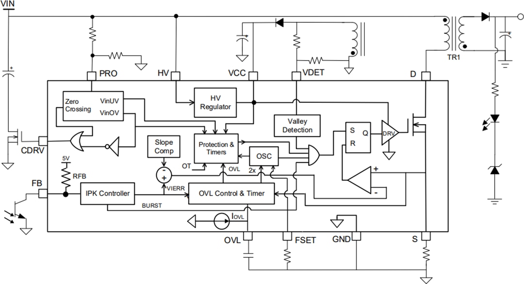 Blockdiagramm - Renesas Electronics RAA223181 900-V-Offline-Flyback-Regler