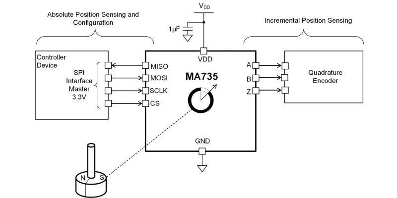 Applikations-Schaltungsdiagramm - Monolithic Power Systems (MPS) MA735 Kontaktlose Winkelsensoren