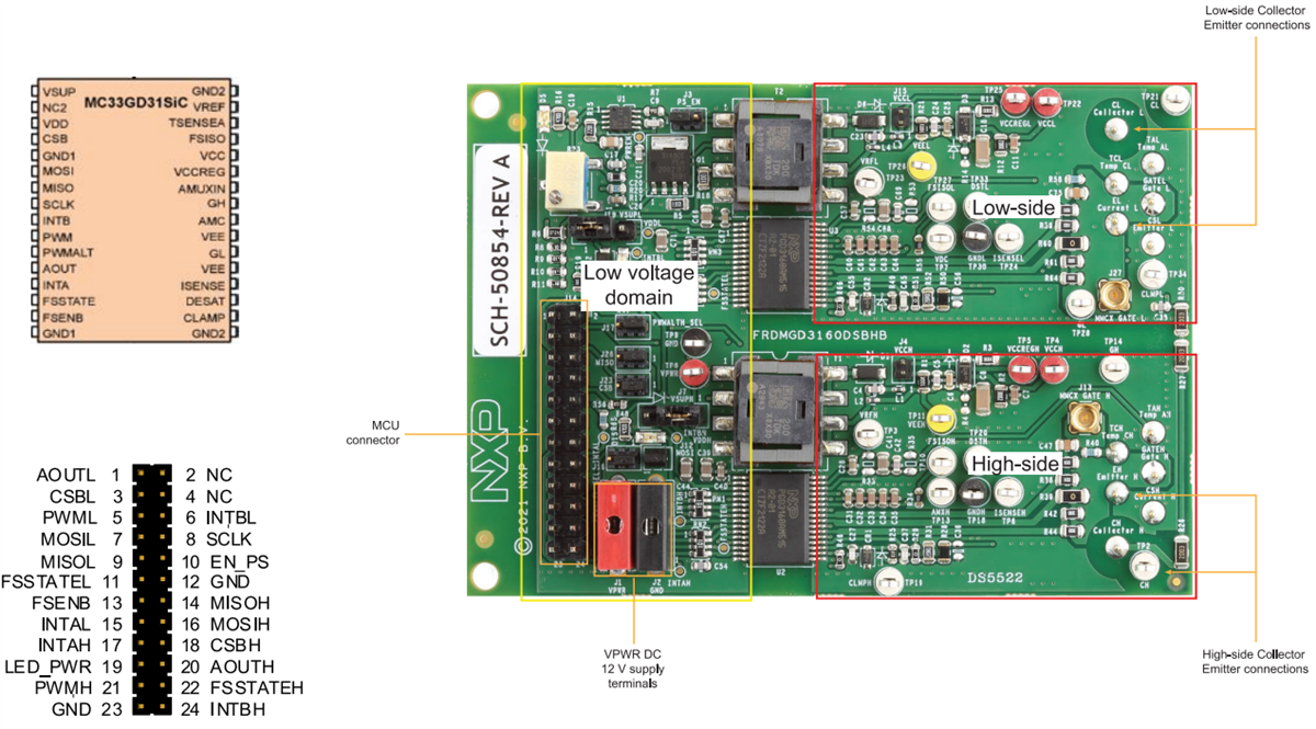 NXP Semiconductors FRDMGD3160DSBHB Halbbrücken-Evaluierungsboard