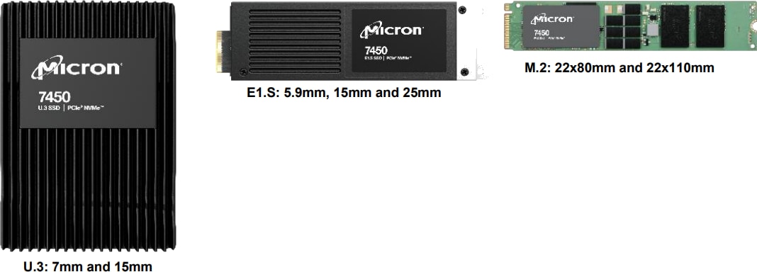 Micron 7450 SSD mit NVMe®