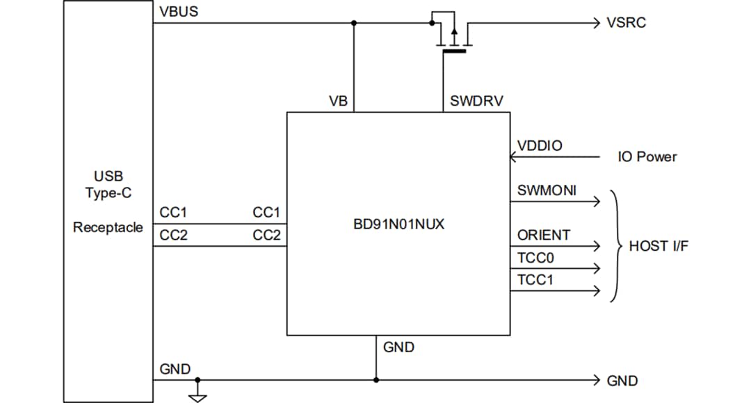 Applikations-Schaltungsdiagramm - ROHM Semiconductor BD91N01NUX USB Typ-C™ Senkenanschluss-Schutz-IC