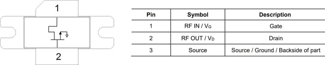 Blockdiagramm - Qorvo QPD1016L GaN-HF-Transistor