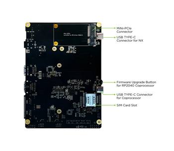 Seeed Studio reServer J2032 NVIDIA® Jetson NX Xavier™ 16 GB