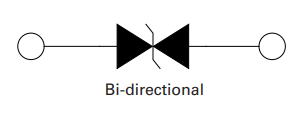 Blockdiagramm - Littelfuse SMTOAK2 TVS-Dioden zur Oberflächenmontage
