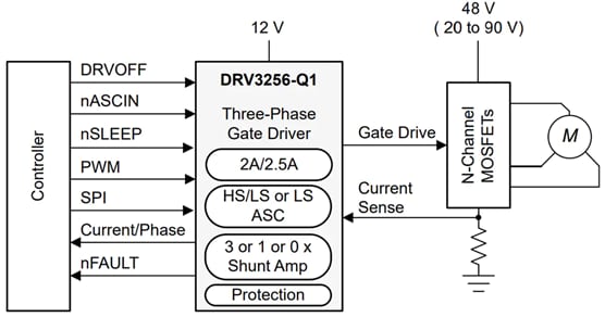 Schaltplan - Texas Instruments DRV3256-Q1 Automotive-Gate-Treibereinheit (GDU)