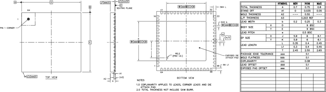 Technische Zeichnung - FTDI Chip FT4232HA Automotive-Hochgeschwindigkeits-USB zu UART/MPSSE