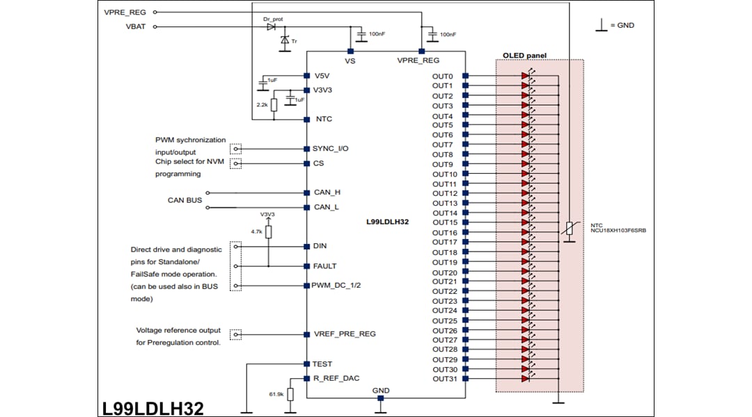 Applikations-Schaltungsdiagramm - STMicroelectronics L99LDLH32 32-Kanal-LED-Treiber mit CAN-FD-Light