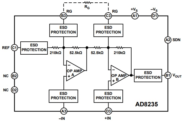 Blockdiagramm - Analog Devices Inc. AD8235 40 μA Mikropower-Instrumentenverstärker