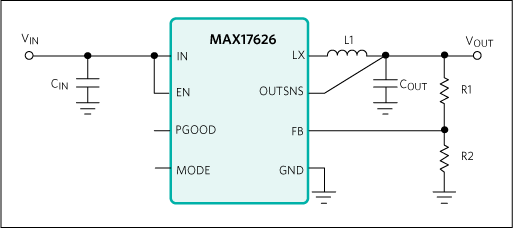 Analog Devices / Maxim Integrated MAX17625 Synchrone Abwärtswandler