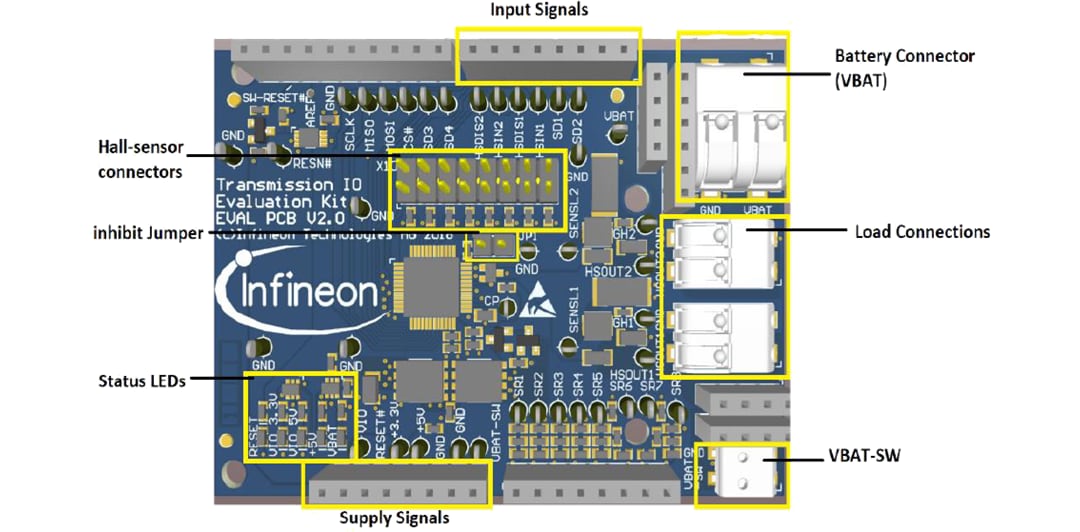 Infineon Technologies TLE9241QU_DEV_BOARD Evaluierungsboard