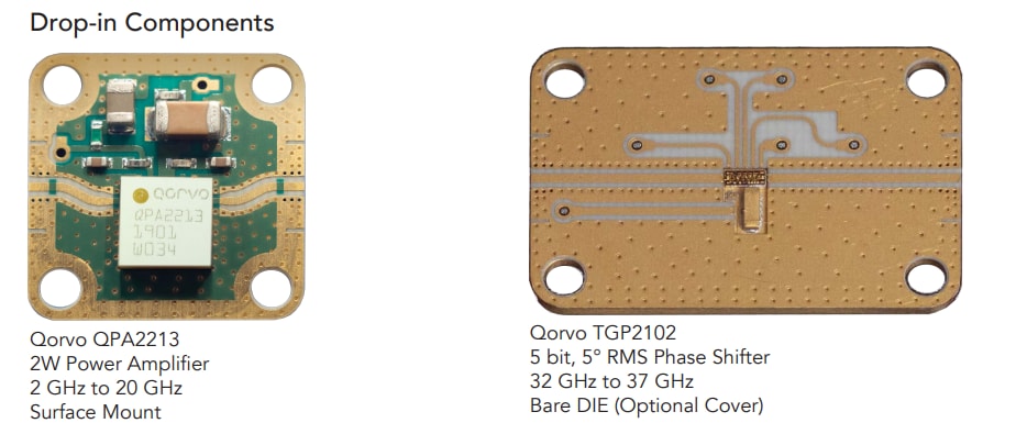 Quantic X-Microwave Spotlight auf Qorvo
