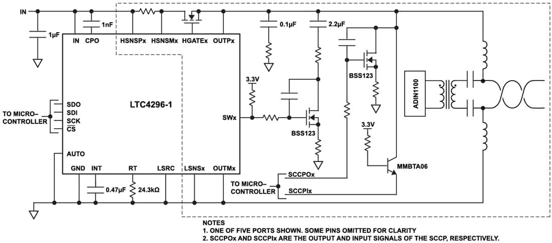 Applikations-Schaltungsdiagramm - Analog Devices Inc. LTC4296-1 SPoE-PSE-Controller mit 5 Anschlüssen