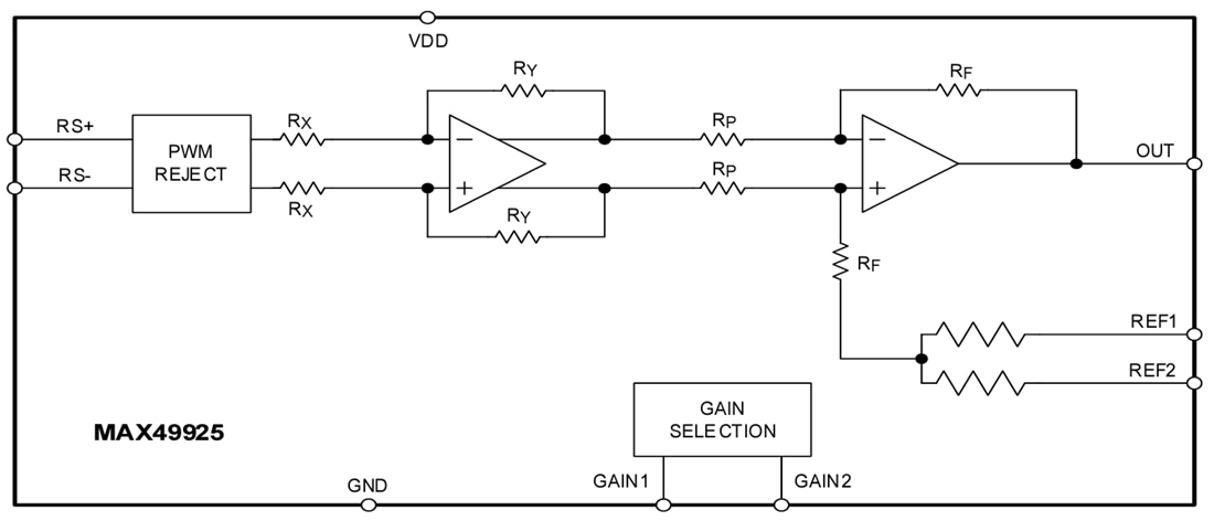 Blockdiagramm - Analog Devices Inc. MAX49925 Bidirektionale Verstärker mit Strommessung