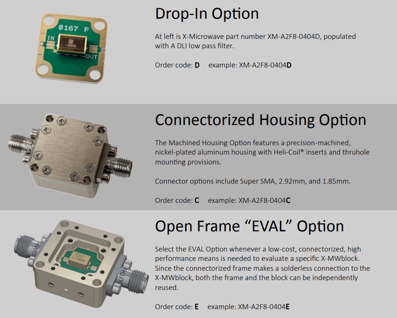 Quantic X-Microwave Spotlight auf Knowles