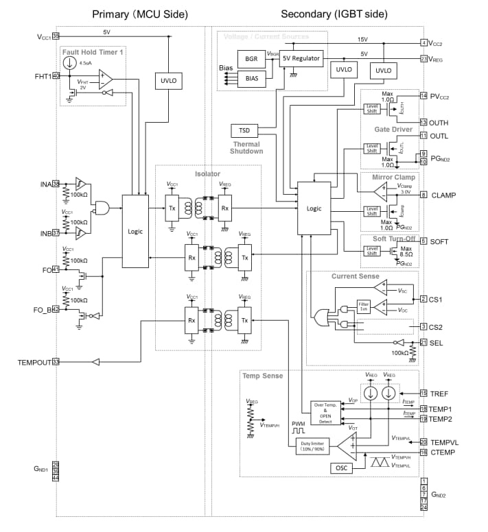Blockdiagramm - Renesas Electronics R2A25110KSP Intelligentes Leistungsbauelement