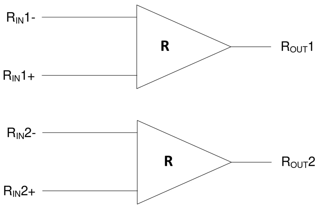 Blockdiagramm - Texas Instruments DS90LVRA2/DS90LVRA2-Q1 LVDS Leitungsempfänger