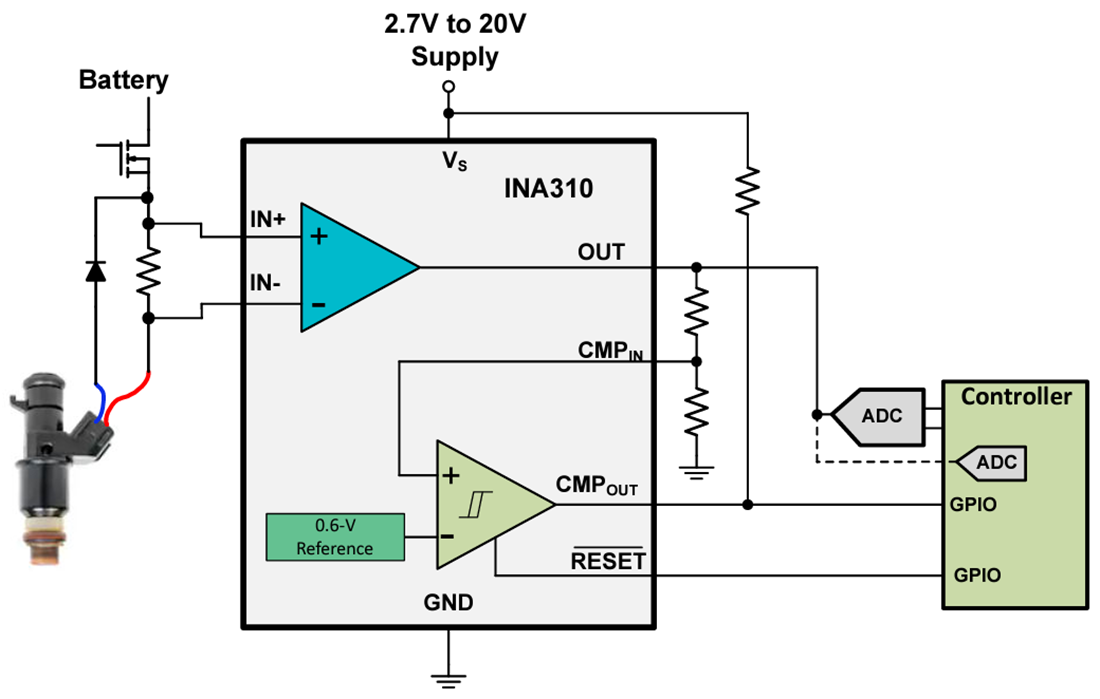 Applikations-Schaltungsdiagramm - Texas Instruments INA310x/INA310x-Q1 Strommessverstärker