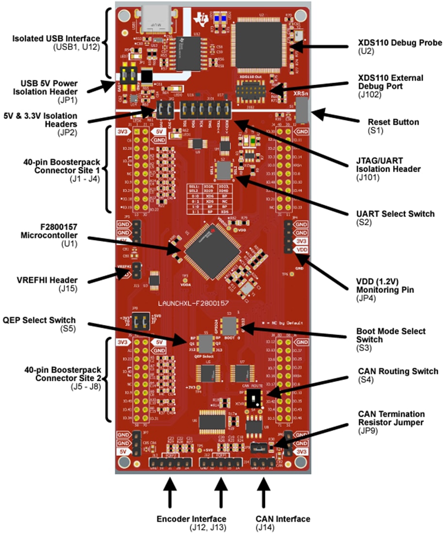 Technische Zeichnung - Texas Instruments LAUNCHXL-F2800157 LaunchPad™ Development Kit
