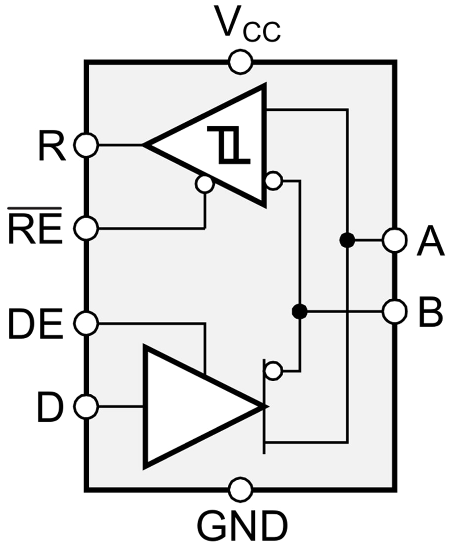 Blockdiagramm - Texas Instruments SNx5HVD308xE Stromsparende RS-485-Transceiver