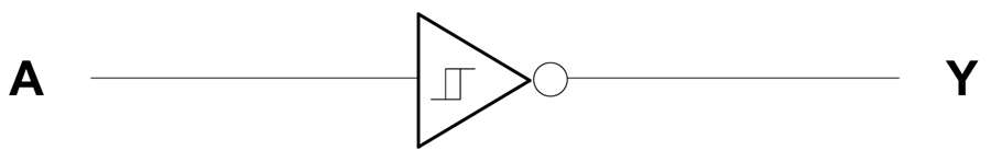 Blockdiagramm - Texas Instruments SN74AHC14/SN74AHC14-Q1 Hex-Schmitt-Umrichter