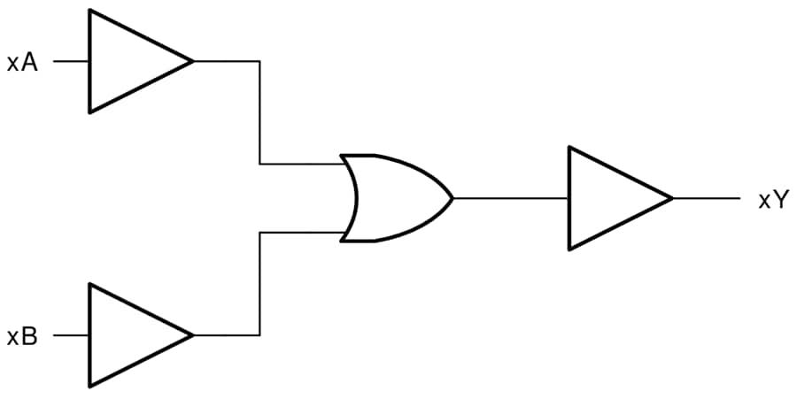Blockdiagramm - Texas Instruments SN74LV4T32/SN74LV4T32-Q1 Vierfach-OR-Gates
