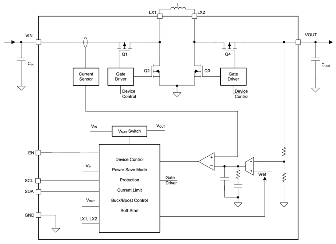 Blockdiagramm - Texas Instruments TPS631012/TPS631013 Abwärts-/Aufwärtswandler
