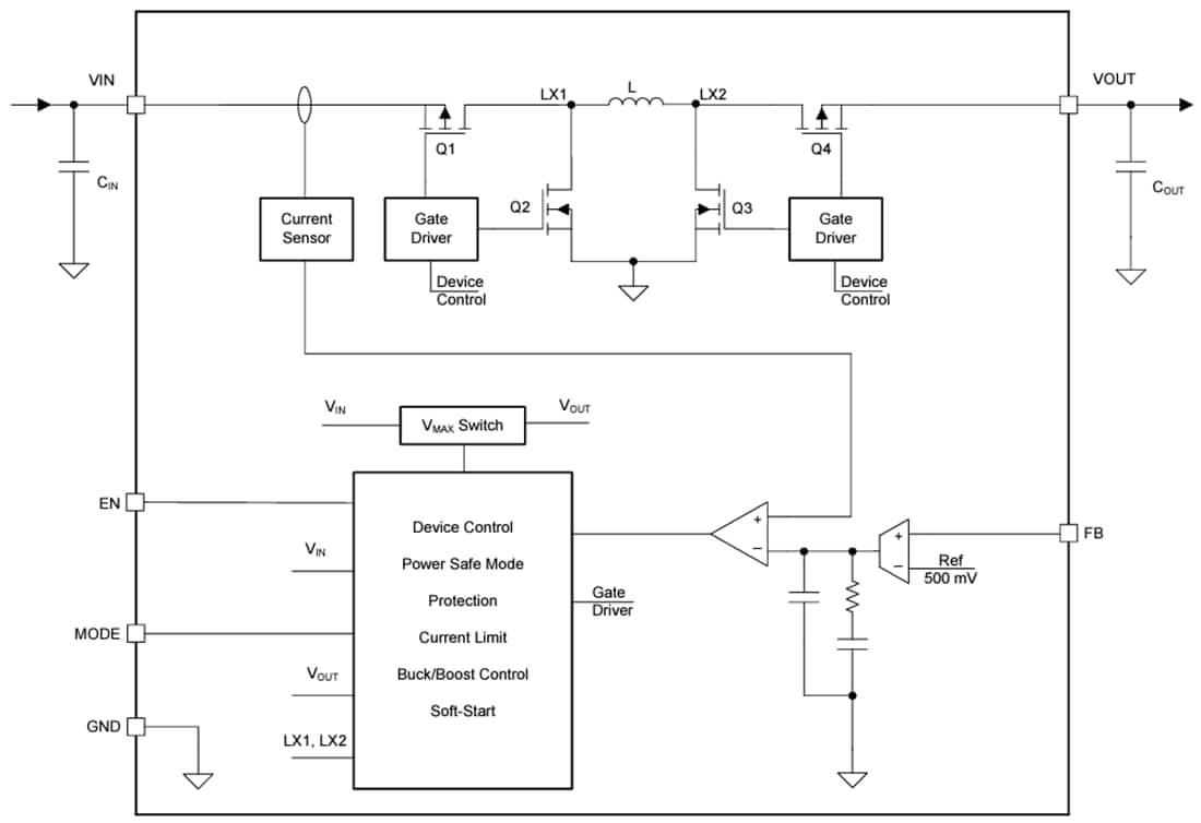 Blockdiagramm - Texas Instruments TPSM8310x Buck-Boost-Module
